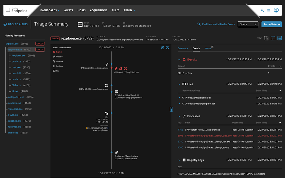 Mockup of final design